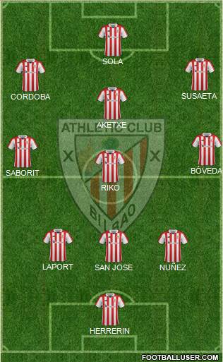 Athletic Club Formation 2017