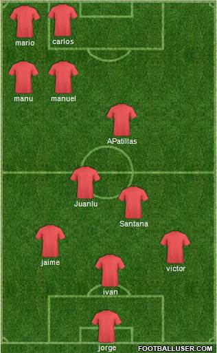 Fifa Team Formation 2017