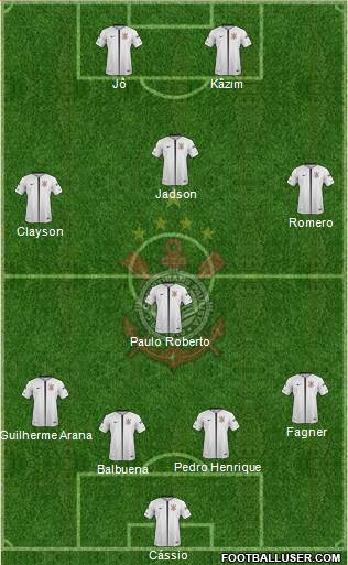 SC Corinthians Paulista Formation 2017