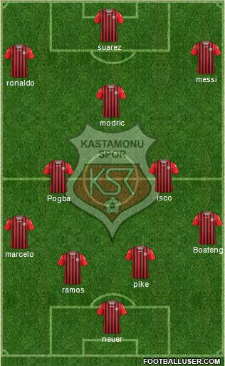 Kastamonuspor Formation 2017