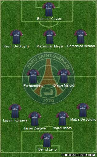 Paris Saint-Germain Formation 2017