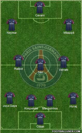 Paris Saint-Germain Formation 2017