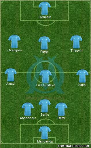 Olympique de Marseille Formation 2017