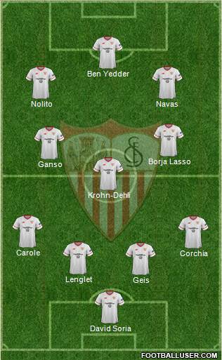Sevilla F.C., S.A.D. Formation 2017