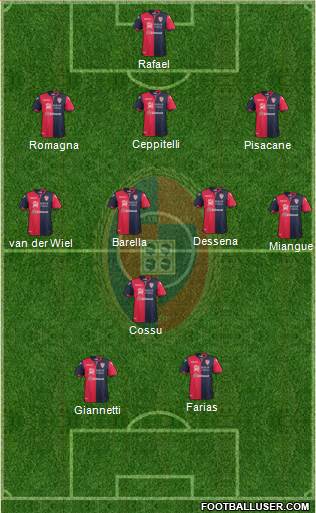 Cagliari Formation 2017