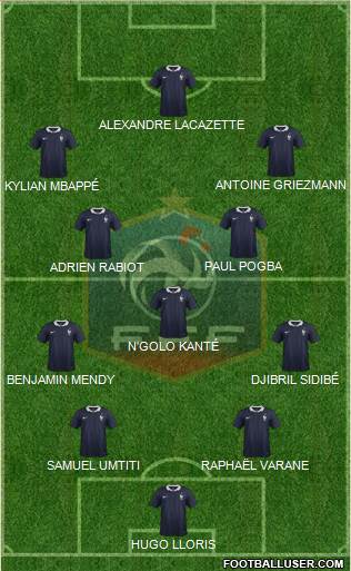 France Formation 2017