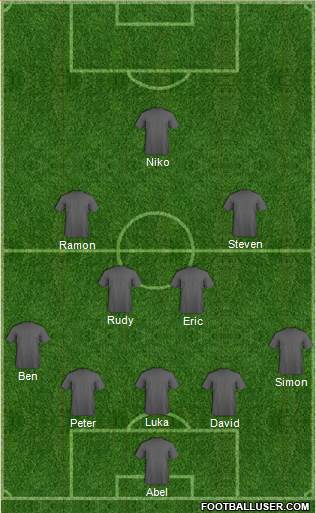 Puerto Rico Islanders Formation 2017