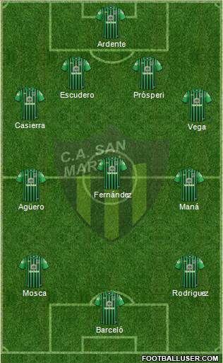 San Martín de San Juan Formation 2017