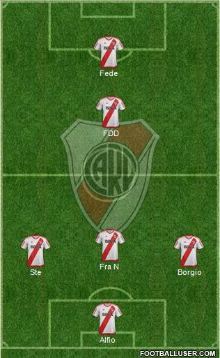 River Plate Formation 2017