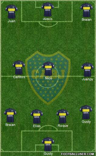 Boca Juniors Formation 2017