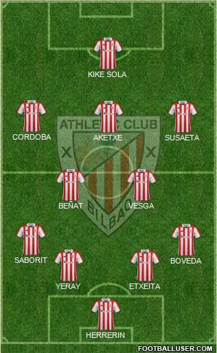 Athletic Club Formation 2017