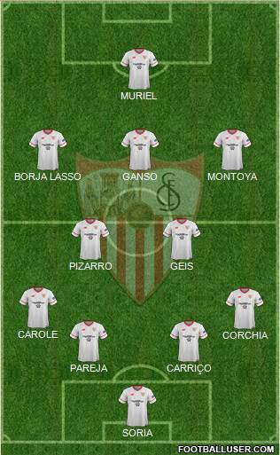 Sevilla F.C., S.A.D. Formation 2017