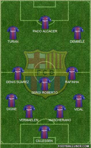 F.C. Barcelona Formation 2017