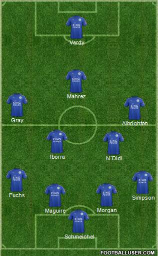 Leicester City Formation 2017