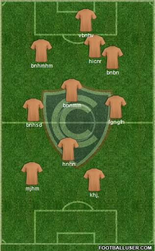 ADFPC Cienciano Formation 2017