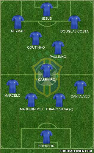 Brazil Formation 2017