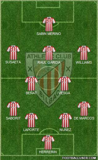 Athletic Club Formation 2017