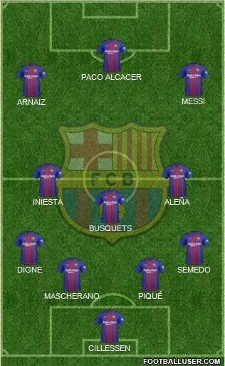 F.C. Barcelona Formation 2017