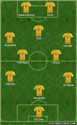 Torquay United Formation 2017