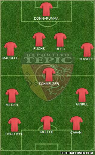 Club Deportivo Tepic Formation 2017