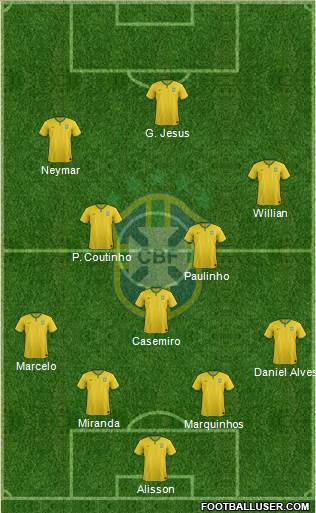 Brazil Formation 2017