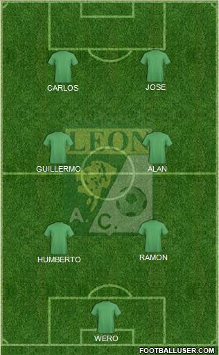 Club Cachorros León Formation 2017