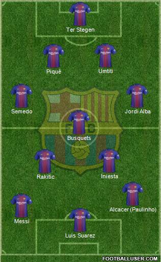 F.C. Barcelona Formation 2017