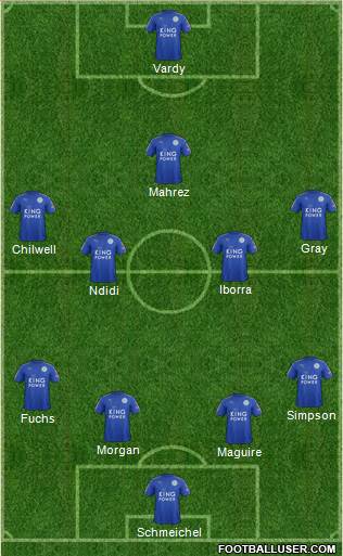 Leicester City Formation 2017