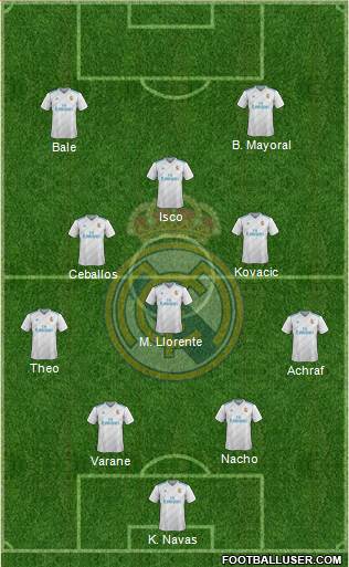 Real Madrid C.F. Formation 2017