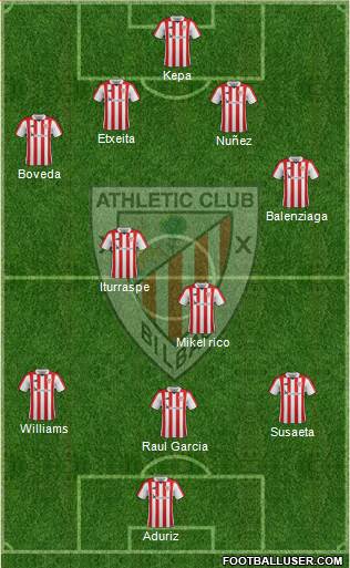 Athletic Club Formation 2017