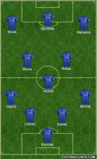 Chelsea Formation 2017