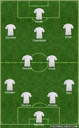 Fifa Team Formation 2017