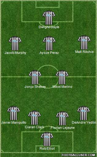 Newcastle United Formation 2017