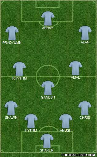 Dream Team Formation 2017