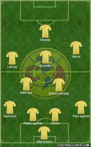 Club América Coapa Formation 2017