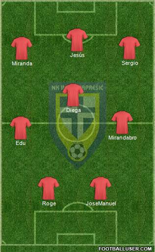 NK Inter (Z) Formation 2017