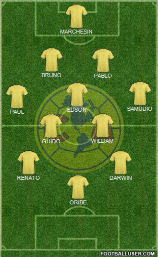 Club América Coapa Formation 2017