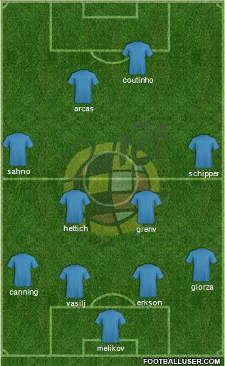 Spain Formation 2017