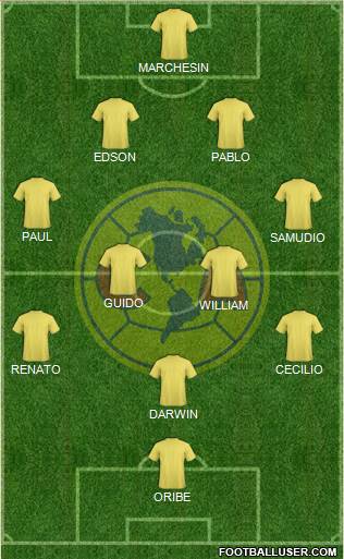 Club América Coapa Formation 2017