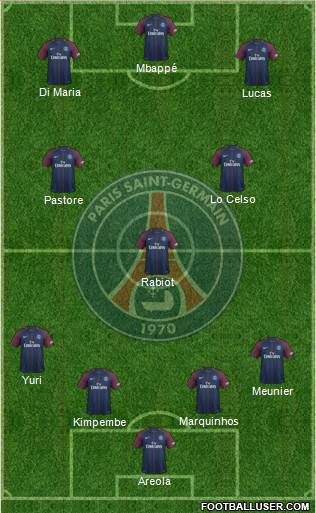 Paris Saint-Germain Formation 2017