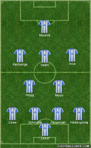 Huddersfield Town Formation 2017