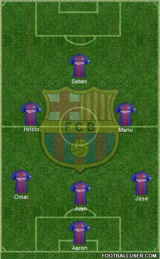 F.C. Barcelona Formation 2017