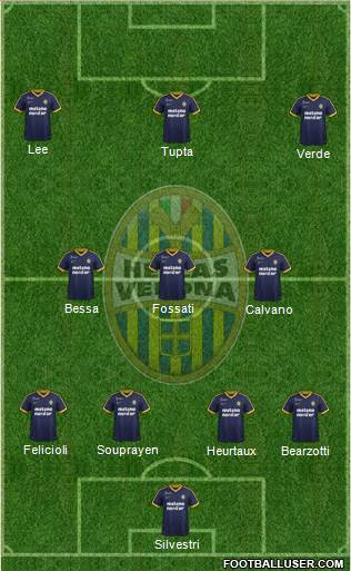 Hellas Verona Formation 2017