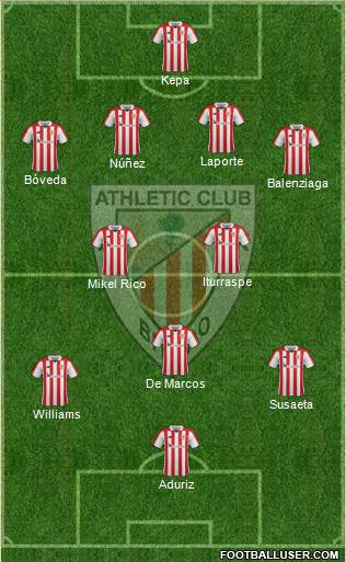 Athletic Club Formation 2017