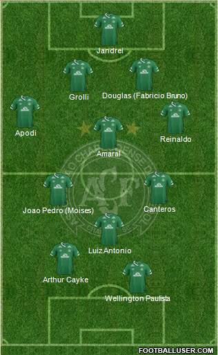 A Chapecoense F 4-3-1-2 football formation