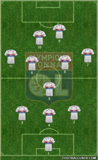 Olympique Lyonnais Formation 2017