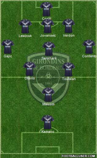 FC Girondins de Bordeaux Formation 2017