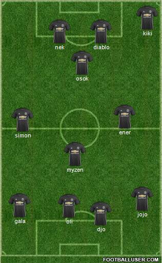 Manchester United Formation 2017