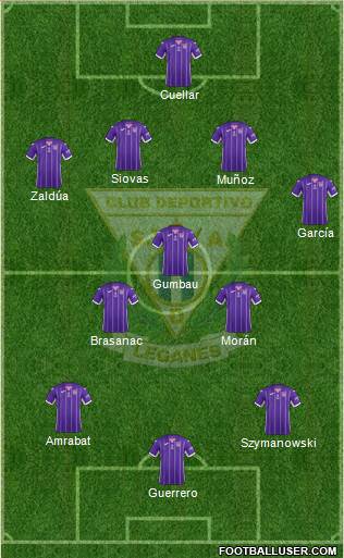 C.D. Leganés S.A.D. Formation 2017