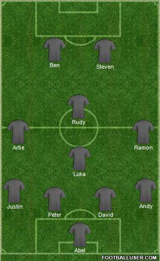 Puerto Rico Islanders Formation 2017